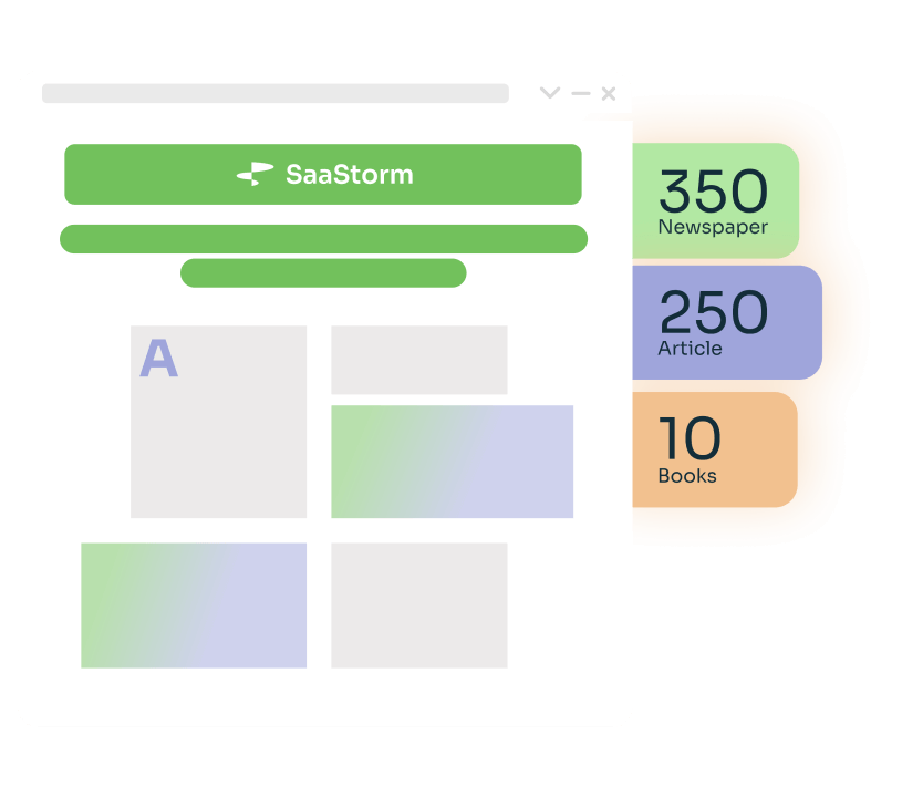 B2B SaaS Content Marketing