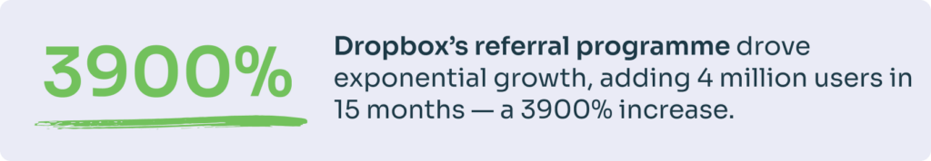 Dropbox’s referral programme results