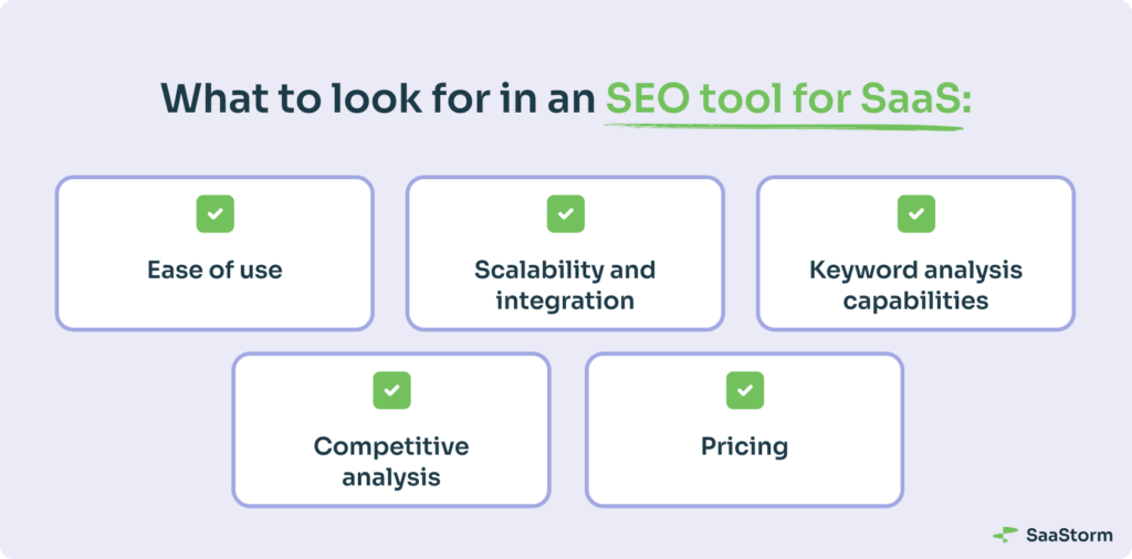 What to Look for in an SEO Tool for SaaS