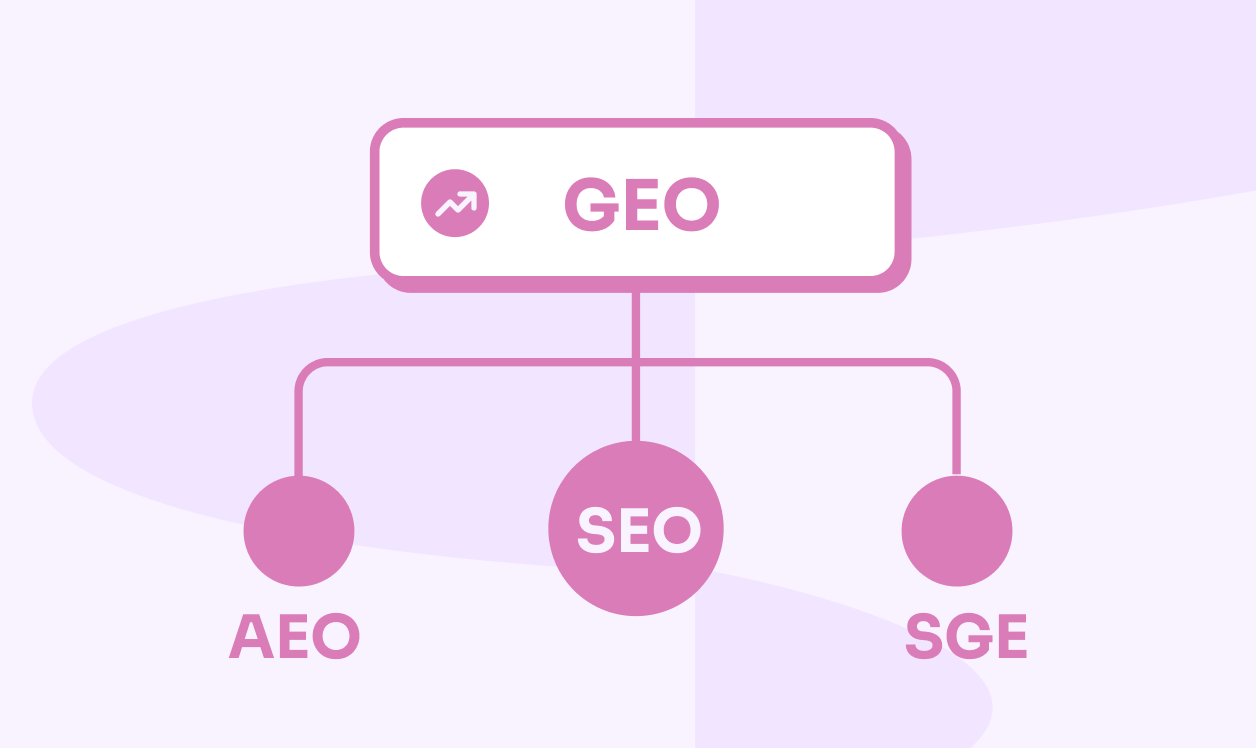 What Is Generative SEO and How to Succeed in 2025